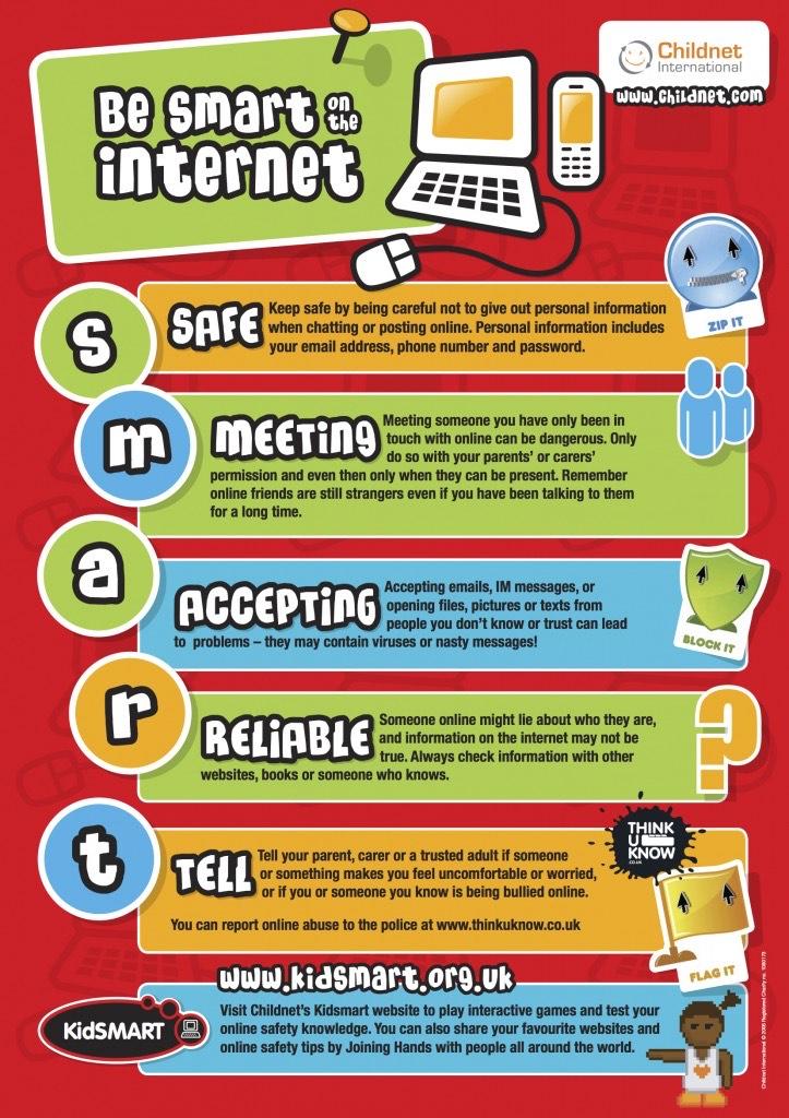 PARKFIELDS SCHOOL Online Safety